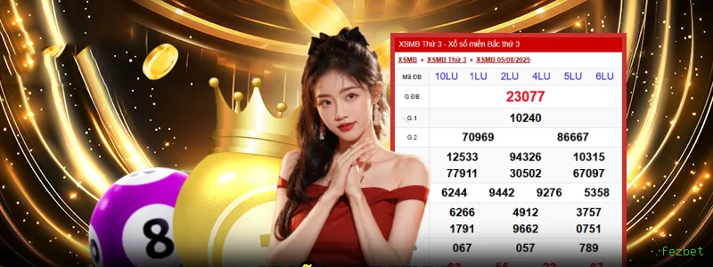 Jogos de fortune da fezbet com prêmios incríveis